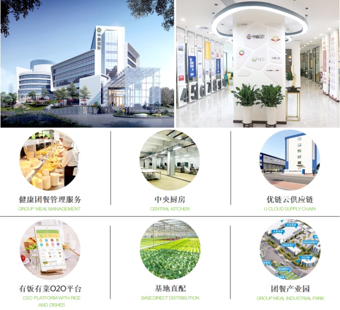 美创智谷与中膳集团“食堂服务”签约仪式圆满成功!(图4) 微信截图_20220316171233.png